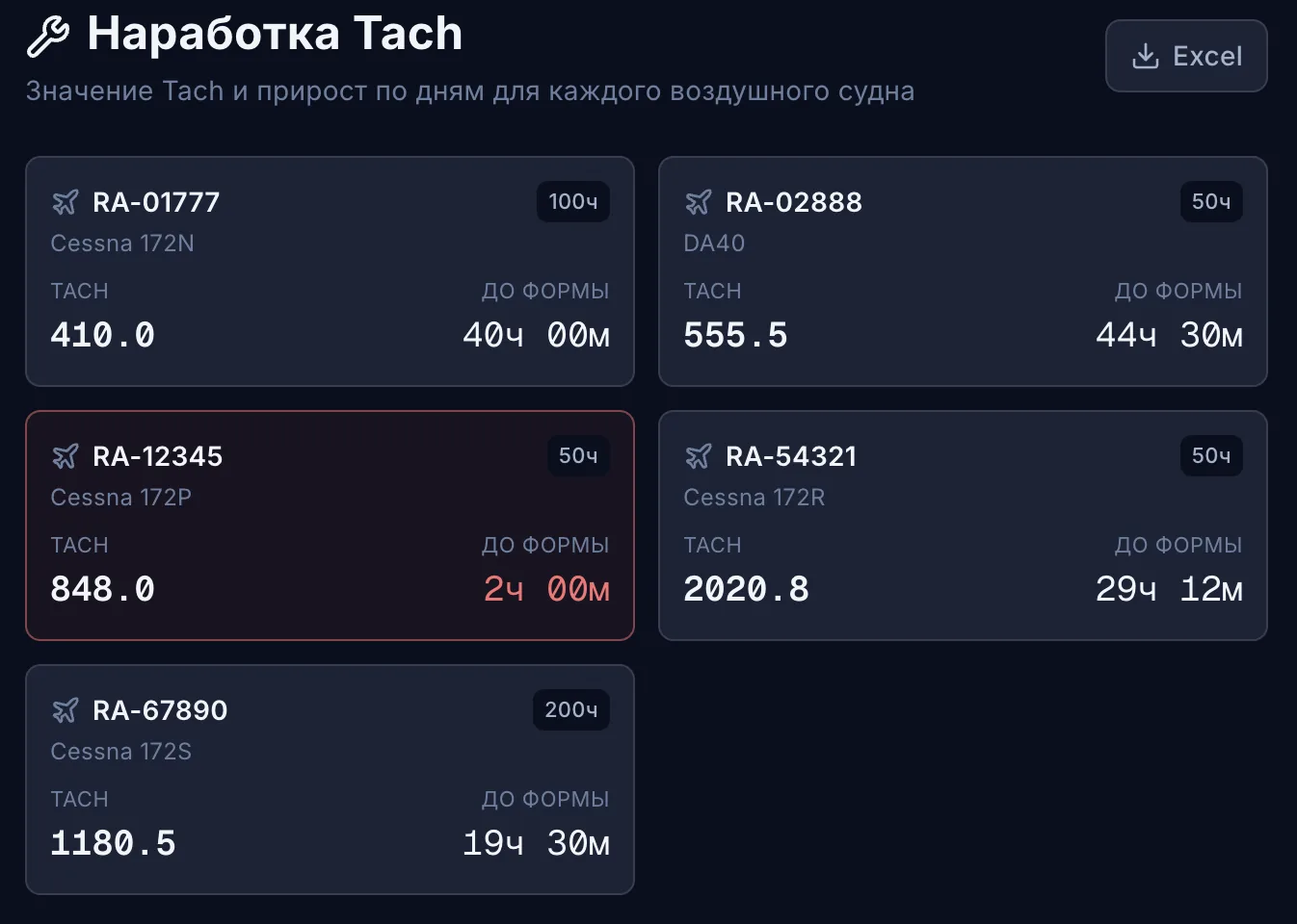 Наработка по Tach в Fly_Time: значение Tach и остаток ресурса до формы ТО по каждому воздушному судну